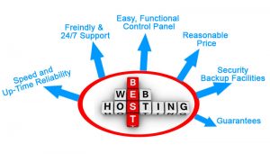 good web hosting